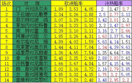 2025年澳门正版055期 05-09-29-36-39-45M：01,探索澳门正版彩票的魅力，以澳门正版彩票第XX期为例