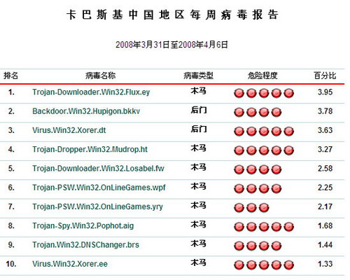 2025年奥门今晚开奖结果查询062期 06-16-19-31-37-49M：04,奥门彩票开奖结果查询，探索未来的幸运之门（关键词，2025年、奥门今晚开奖结果查询、第062期、特定号码组合）