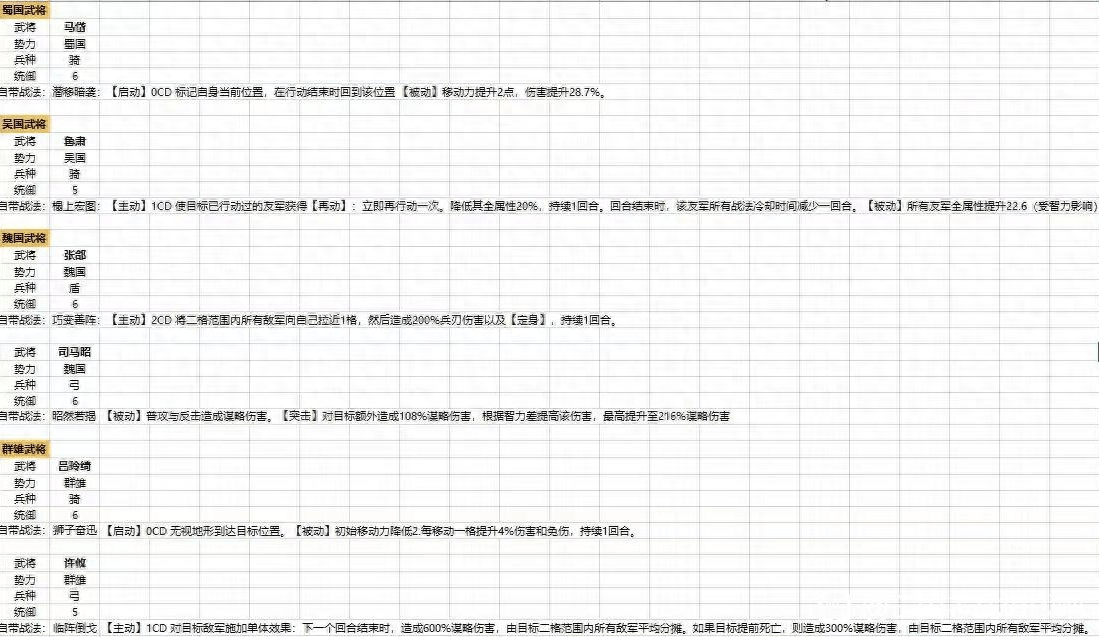 最准马会资料免费一119期 01-03-20-26-30-40K：36,最准马会资料免费一119期，深度解析与前瞻性预测